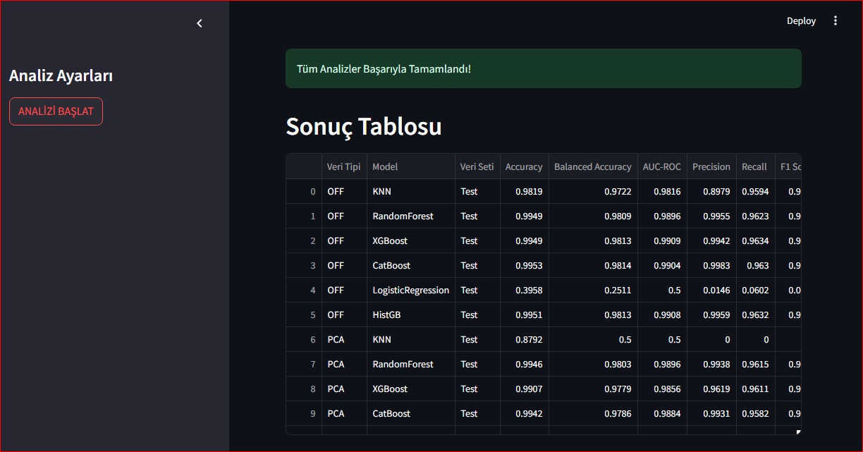 Download free bootstrap 4 landing page, free boootstrap 4 templates, Download free bootstrap 4.1 landing page, free boootstrap 4.1.1 templates, meyawo Landing page